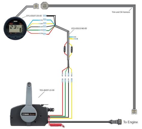 Yamaha Trim Gauge Wiring Diagram Yamaha Trim Sender Wiring Ribnet