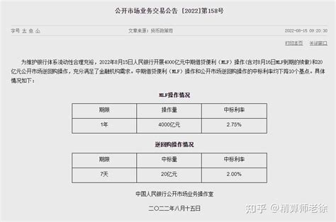 再次降息！一文读懂lpr、mlf，降息到底对我们有什么影响？ 知乎