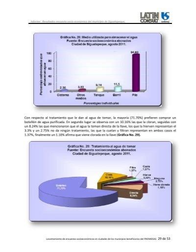 Informe Resultados Encue