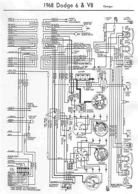 99 Dodge Ram 2500 Trailer Wiring