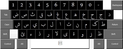 Font Jawi Software - modefasr