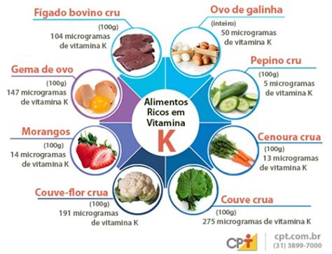 Vitamina K Dicas De Saúde