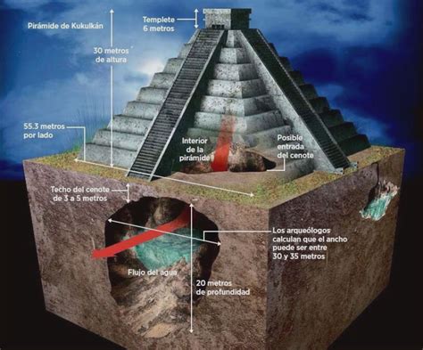 World's Largest Pyramid Hidden in Plain Sight • Universe Inside You