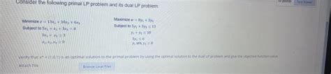 Solved Consider The Following Primal Lp Problem And Its Dual