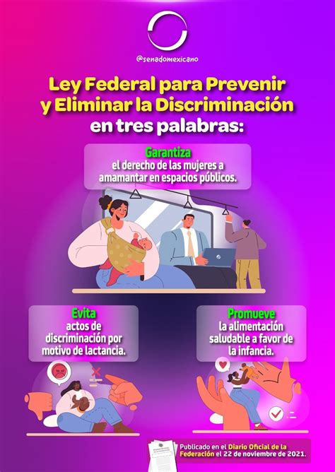 Ley Federal Para Prevenir Y Eliminar La Discriminaci N En Tres Palabras