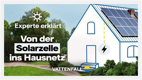 So funktioniert eine Solaranlage einfach erklärt YouTube