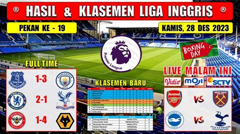 Hasil Liga Inggris Tadi Malam Everton Vs Man City Chelsea Vs Palace