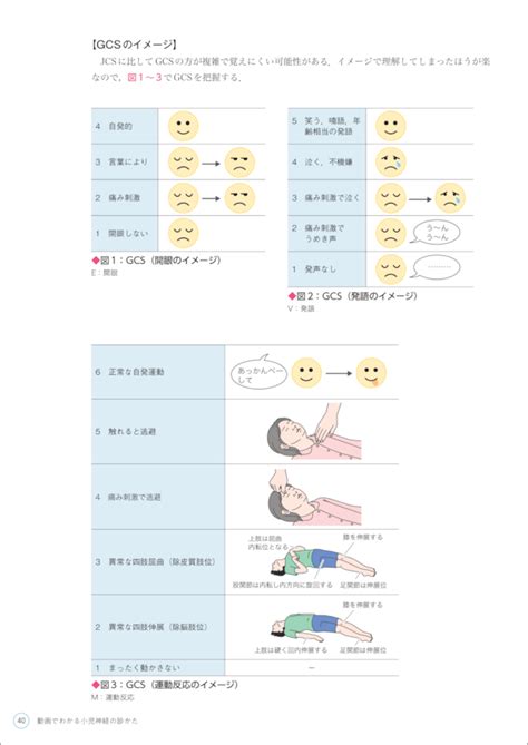 動画でわかる小児神経の診かた 羊土社