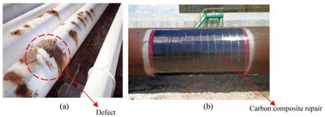 Carbon Fibers From PAN To Asphaltene Precursors A State Of Art Review