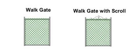 Chain Link Fence Gate, Types and Installation