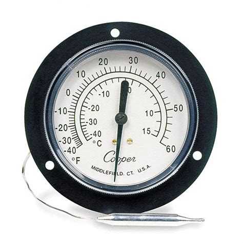 Analog Panel Mount Thermometer Grainger