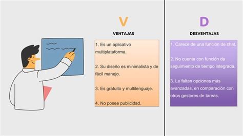 Mi Herramienta Tic Preferida Trello Ppt