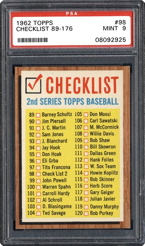 1962 Topps Checklist 89 176 PSA CardFacts