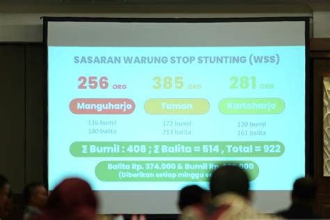 Pemerintah Kota Madiun Terima Dana Insentif Fiskal Rp11 4 Miliar