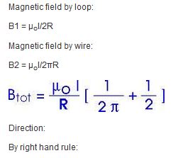 Solved A Conductor Consists Of A Circular Loop Of Radius R And Two