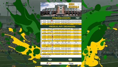 The 2024-25 schedule for the Packers and thoughts - Die Hard Packer Fan