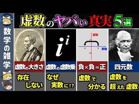 【総集編】数学界のラスボス「虚数」の謎 5選【ゆっくり解説】 ド文系でも楽しい【ゆっくり数学の雑学】｜youtubeランキング