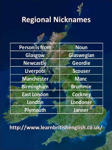 Learn British English Free: regional nicknames - British English Lessons