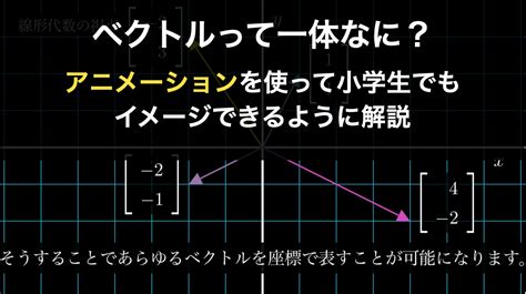 線形代数とは？初心者にもわかりやすい解説 Headboost