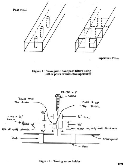 Free rf filter design software - justero