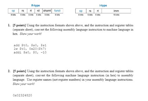 Solved MIPS Instructions Sorted By Opcode Opcode Name Chegg