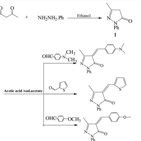 Scheme Synthesis Of Arylidene Methyl Phenyl Pyrazolone