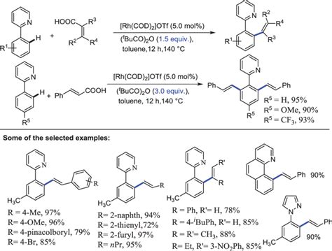 Scheme 29 Direct Decarboxylative Olefination Of C Sp2 H Bond Of