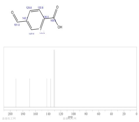 619 66 9 对醛基苯甲酸 Cas号619 66 9分子式、结构式、msds、熔点、沸点