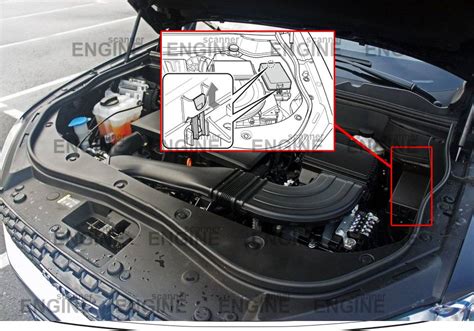 Где находятся блоки предохранителей на Haval F7/F7x? - Engine Scanner