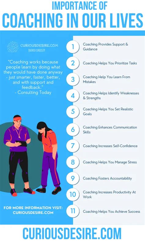 Reasons Why Coaching Is Important