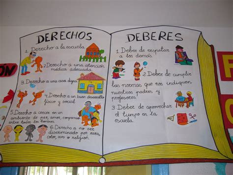 Cuentos sobre los derechos y deberes de los niños una guía para