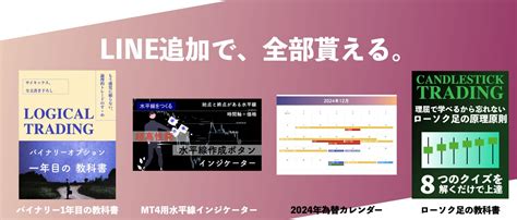 ウィリアムズr逆張りサインツール【無料mt4インジケーター】 サイキックス