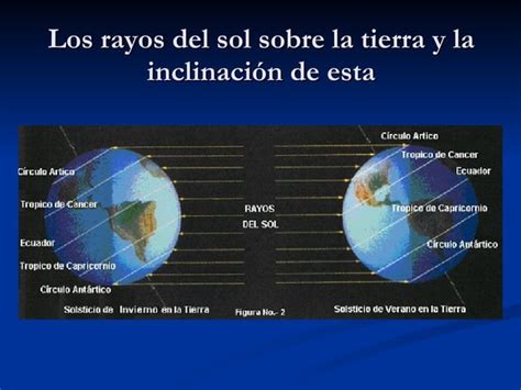 Trabajo De Ciencias De La Tierra Ppt