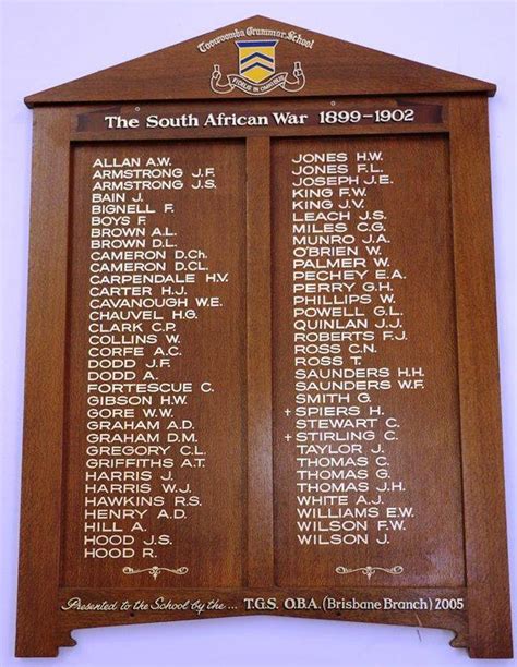 Toowoomba Grammar School Honour Roll | Monument Australia