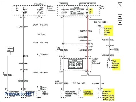 Land Rover Fuse Box Diagram Jatam Bila