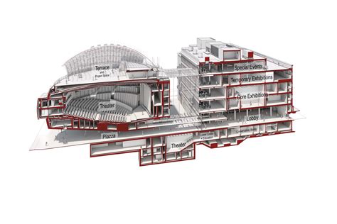 Gallery of Academy Museum of Motion Pictures / Renzo Piano Building ...