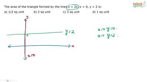 Coordinate Geometry Additional Example 7 To 9 Talentsprint Aptitude Prep Youtube