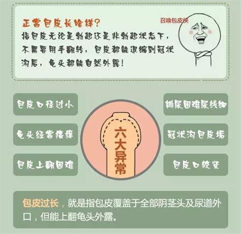 包皮不割，难道留着冬天保暖吗？