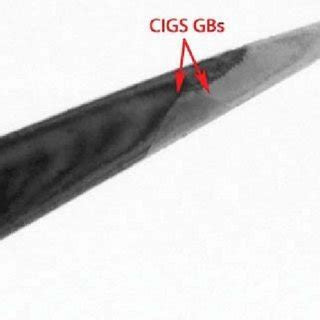 A Three Dimensional Elemental Maps Showing Two Cigs Gbs The