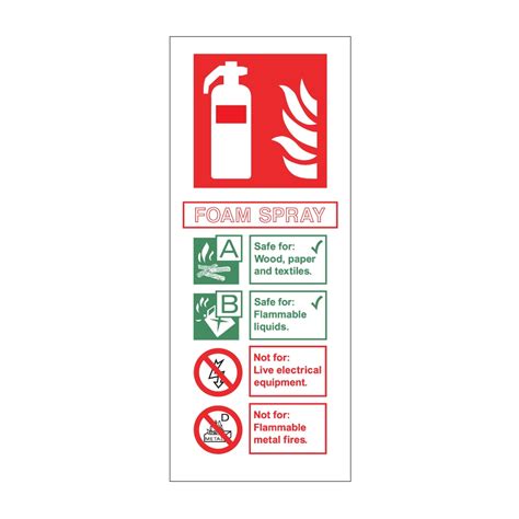 Foam Fire Extinguisher Sign Tiger Supplies