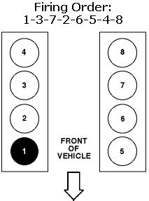 Solved Firing Order Diagram For Ford F Liter Ford