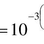 From 2 Fig 5 3 Suggests That Bentonite Swelling Pressure Falls By