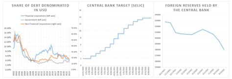 How the U.S. ‘Exports Inflation’ Through a Strong Dollar - Frank ...