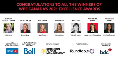 Wbe Canada Announces 2021 Awards Winners Wbe Canada