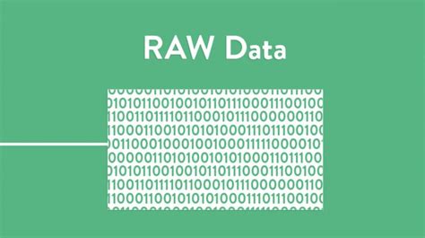 Clearing Up Codecs Raw Log And Compression Demystified Sproutvideo