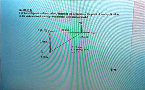 Solved Question 6 For The Configuration Shown Below Determine The Deflection At The Point Of