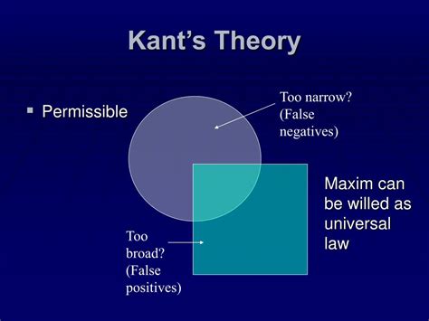 Ppt Immanuel Kant Powerpoint Presentation Free Download Id1449960