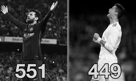 Lionel Messi Vs Cristiano Ronaldo Who Has More Trophies