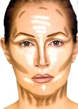 Contouring E Highlighting Luci E Ombre Per Un Viso Perfetto Vogue Italia