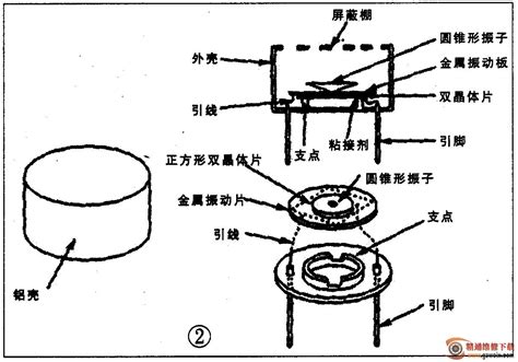 汽车倒车雷达的工作原理与安装操作 精通维修下载